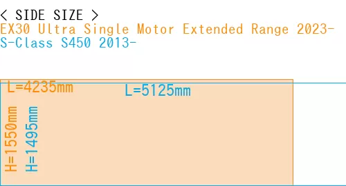 #EX30 Ultra Single Motor Extended Range 2023- + S-Class S450 2013-